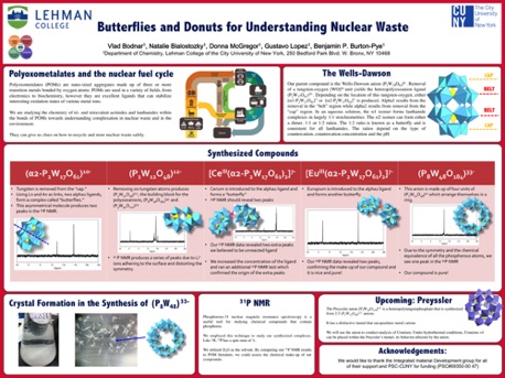 Butterflies and Donuts for understanding 
Nuclear Waste
2019